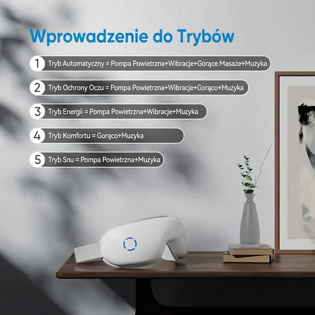 SmartGoggles 2.0 – rozwiązuje problem starczowzroczności, zaćmy i krótkowzroczności u osób starszych!